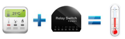Fibaro Relay Switch